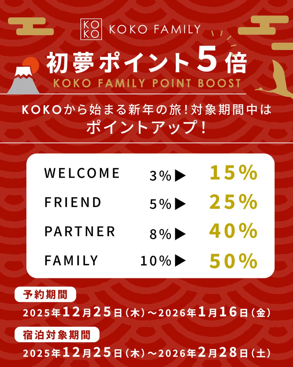 🎍初夢ポイント5倍🎍
新年の旅は、KOKOから。
期間中の公式サイトのご予約で
ポイントが一律5倍にアップ！
✔ 新規会員登録も対象
✔ 年末年始・新春のご宿泊におすすめ
【予約期間】
2025/12/25(木)～2026/1/16(金)
【宿泊対象期間】
2025/12/25(木)～2026/2/28(土)
▼詳細
 koko-hotels.com/3024/