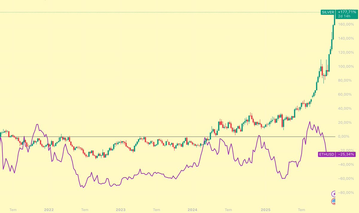 Fintables Kripto tweet media