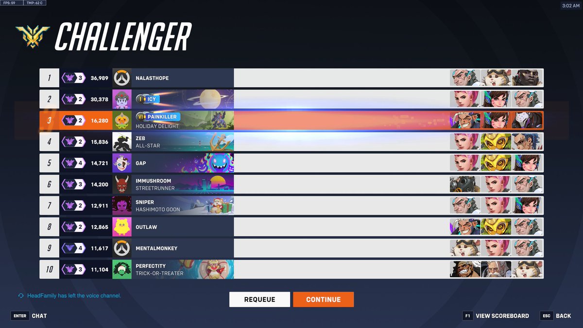 Painkiller / Ryan tweet media