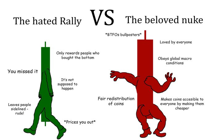 antisemits777's tweet image. I have so many retarded levels on alternative cryptocurrencies that might actually get hit, I'm very excited