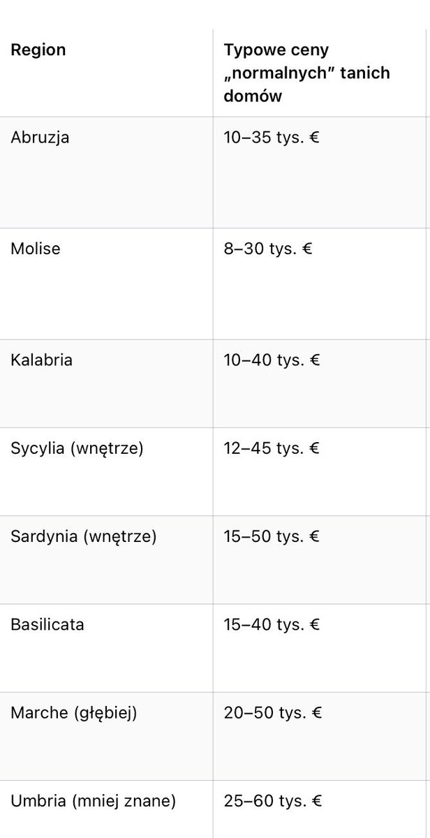 KrzysztofBurdzy tweet media