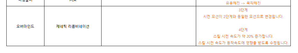 씨벌 드디어 해주는구나