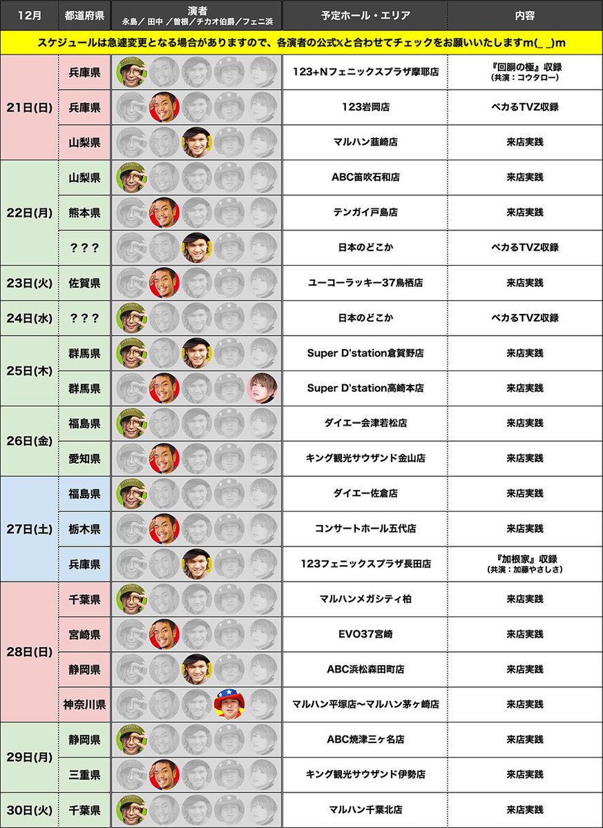 ゆうちゃろページ ゆうちゃろ@ペカるTVZ (@yu_tyaro) / Posts / X