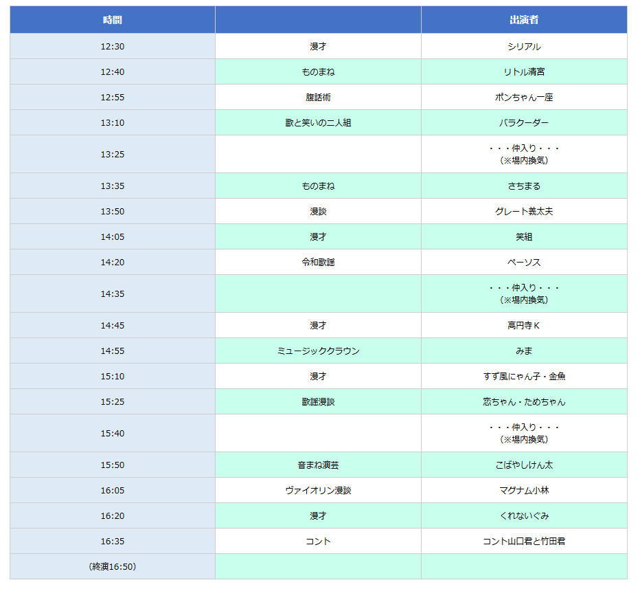 toyokan's tweet image. 🎊12/31水東洋館特大号④🎊

コント山口君と竹田君、恋ちゃん・ためちゃん、バラクーダー、くれないぐみ、マグナム小林、こばやしけん太、すず風にゃん子・金魚、みま、高円寺Ｋ、ペーソス、笑組、グレート義太夫、さちまる、ポンちゃん一座、リトル清宮、シリアル

asakusatoyokan.com/timetable/new.…