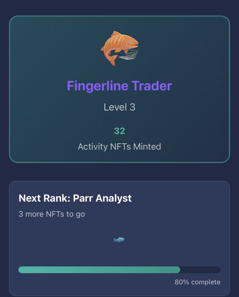 we keep showing up everyday

3 more to go <a href="/ArcFlowFinance/">ArcFlow Finance</a>