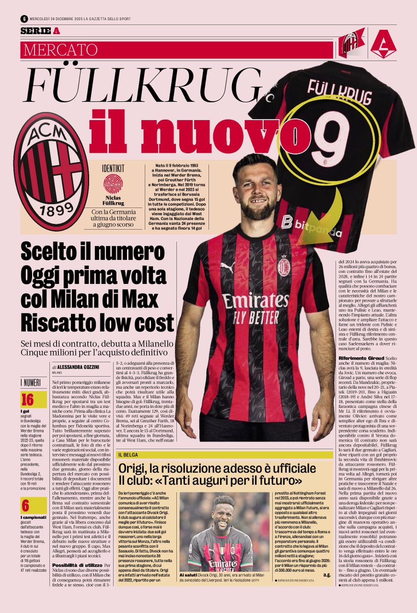 ガゼッタ・デッロ・スポルト MILAN DA RECORD　ミラン ガゼッタ・デッロ・スポルト MILAN DA RECORD ミラン AC Milan & The