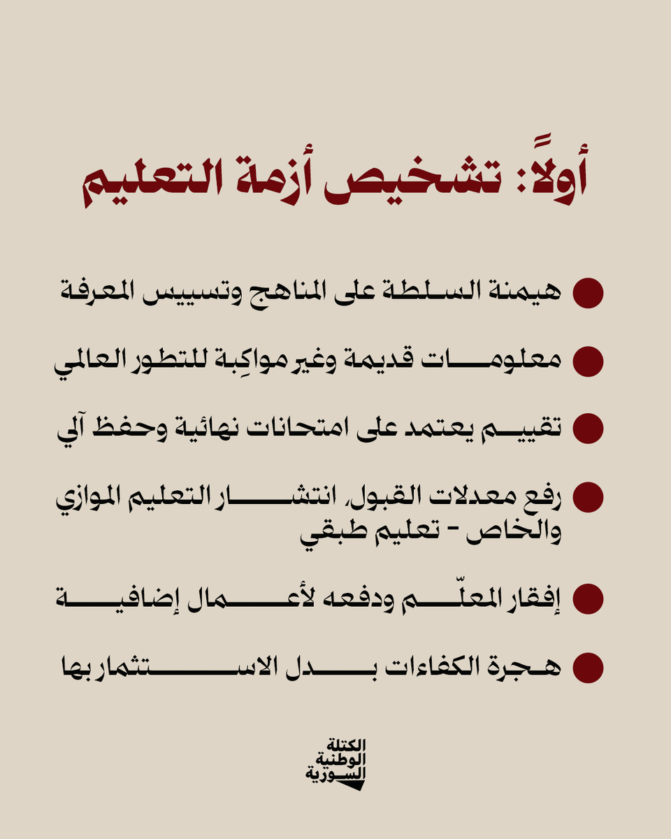 BlocSyrian's tweet photo. #التعليم في أوراق #الكتلة_الوطنية_السورية