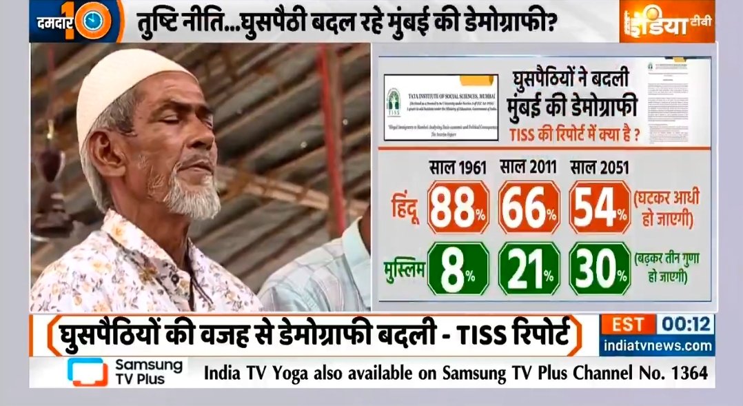 Incognito_qfs's tweet photo. In 1961, Mumbai had 88% Hindus and 8% muslims.

By 2051, Mumbai will have 54% Hindus and 30% muslims.

It will be very easy to blame it on illegal Rohingyas and Bangladeshis. 

Mumbai slums are full of Abduls where they breed like pigs and they are not illegals. Population Control Bill is absolutely necessary  now. Demography is destiny.