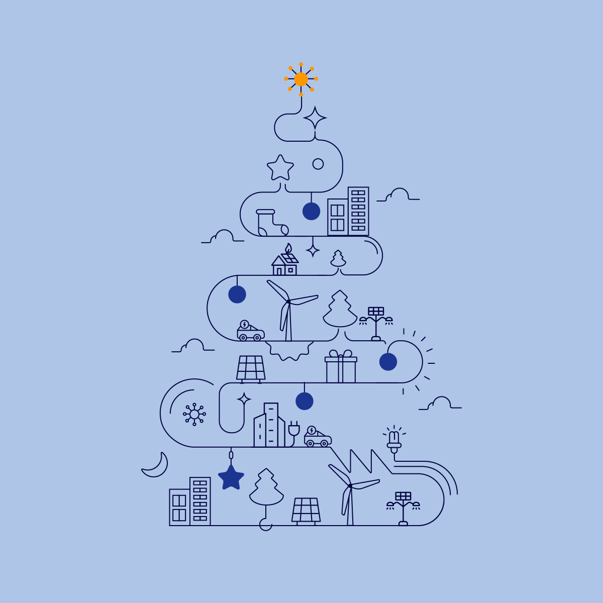 EnergyMinistryLT tweet media