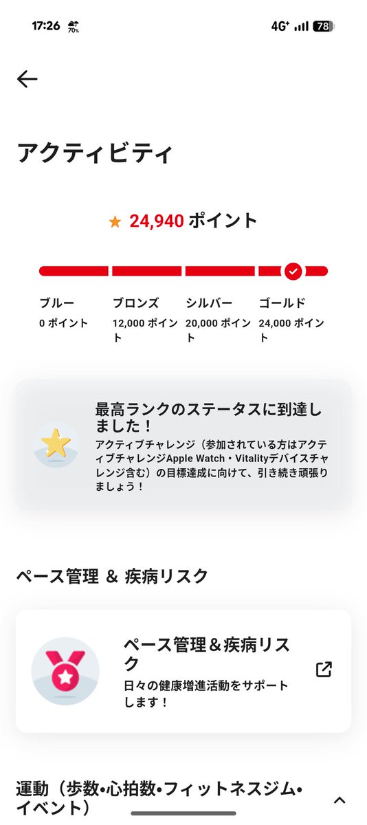 youhei_vitality's tweet image. #住友生命
#Vitality
#マーソ健康診断
#ゴールド維持勢
12/3㈬にマーソで予約した人間ドック受けて、今日結果届いてVitalityにて入力！
14940pt→24940ptにシルバー飛ばして
ゴールドステータス達成！🏆️