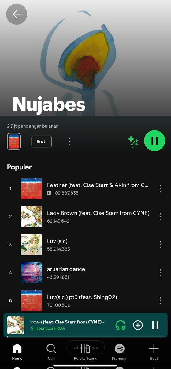 Si_Rob_Ott's tweet photo. Playlist yg Oke buat nyantai https://t.co/wEQvpB0hfB