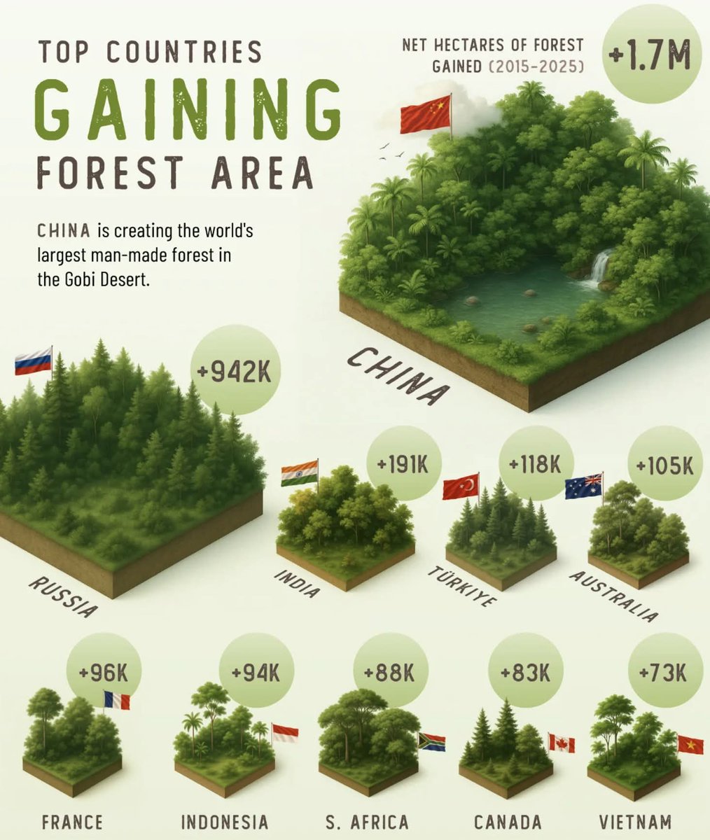 ✨𝑅𝒾𝓉𝑒𝓈𝒽 𝑅𝒶𝓃𝒶✨ tweet media