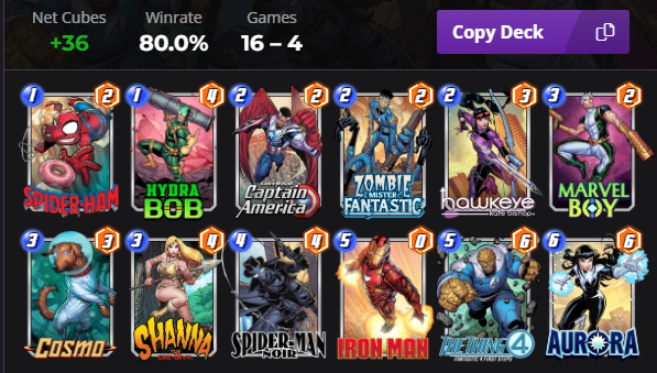 If you are looking for a non-Thanos Aurora list, this has been very fun! What I like about Aurora the most is the mental load on your opponent. Tough to do all the math for the opponent in terms of how much power output there.