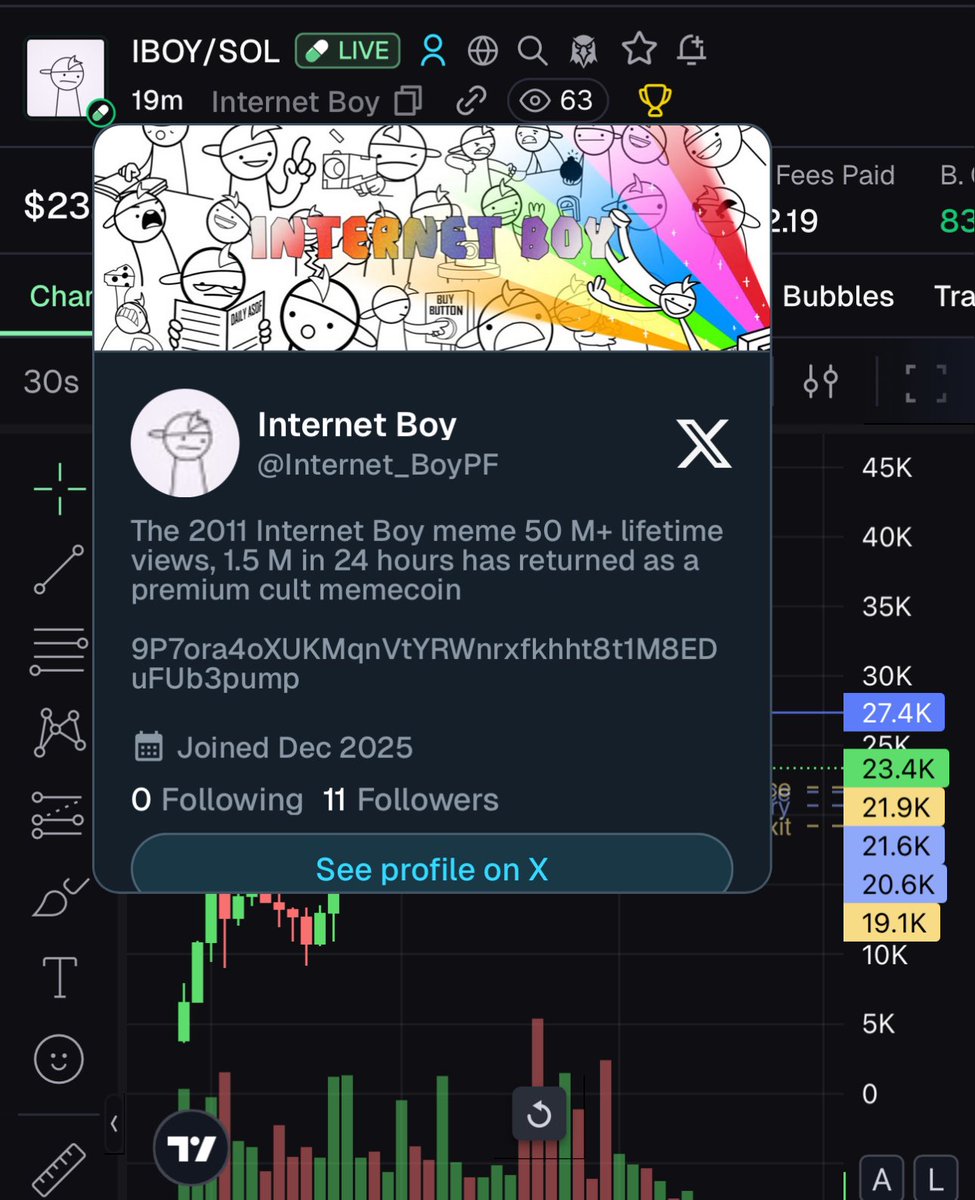 Someone launched my project and took all of my artwork. I’m deeply disappointed by this, yall need to be more careful, because I will never launch my project without posting the CA on my personal account