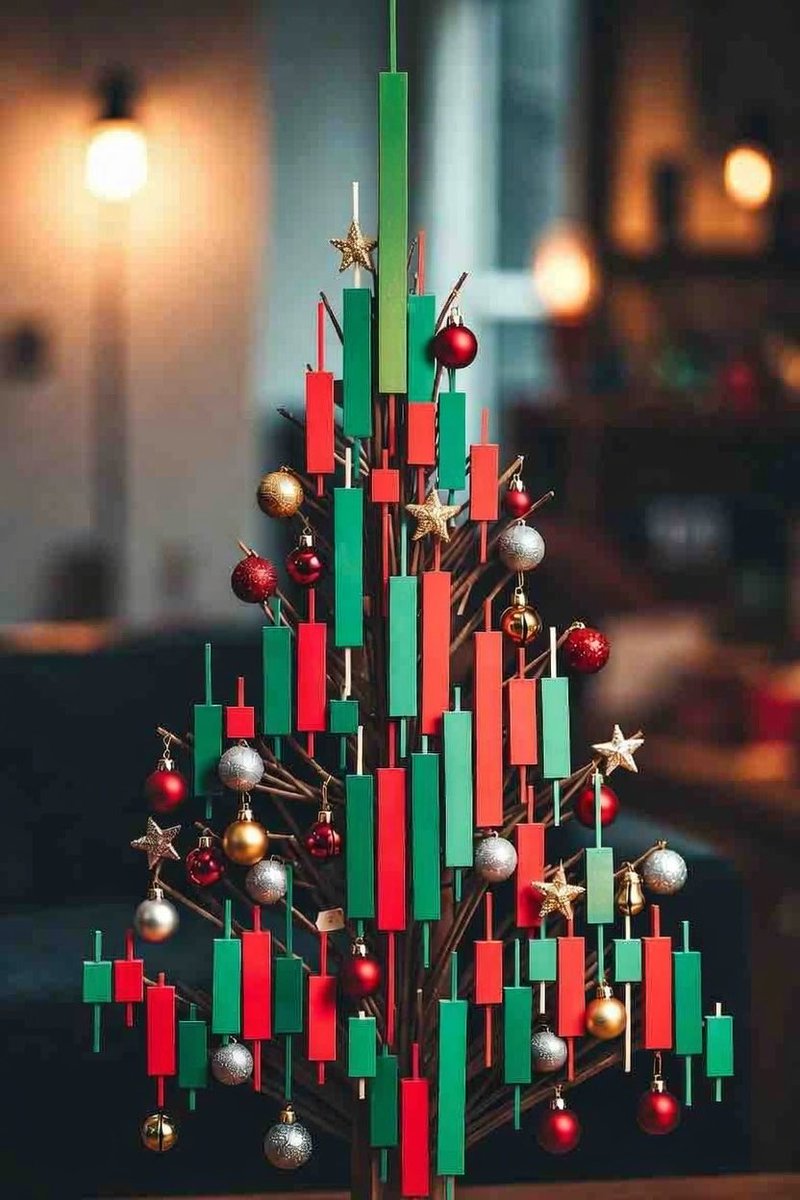 Happy Holidays…Don’t let your PnL affect your outlook. Respect the process #traders #Crypto #GOLD