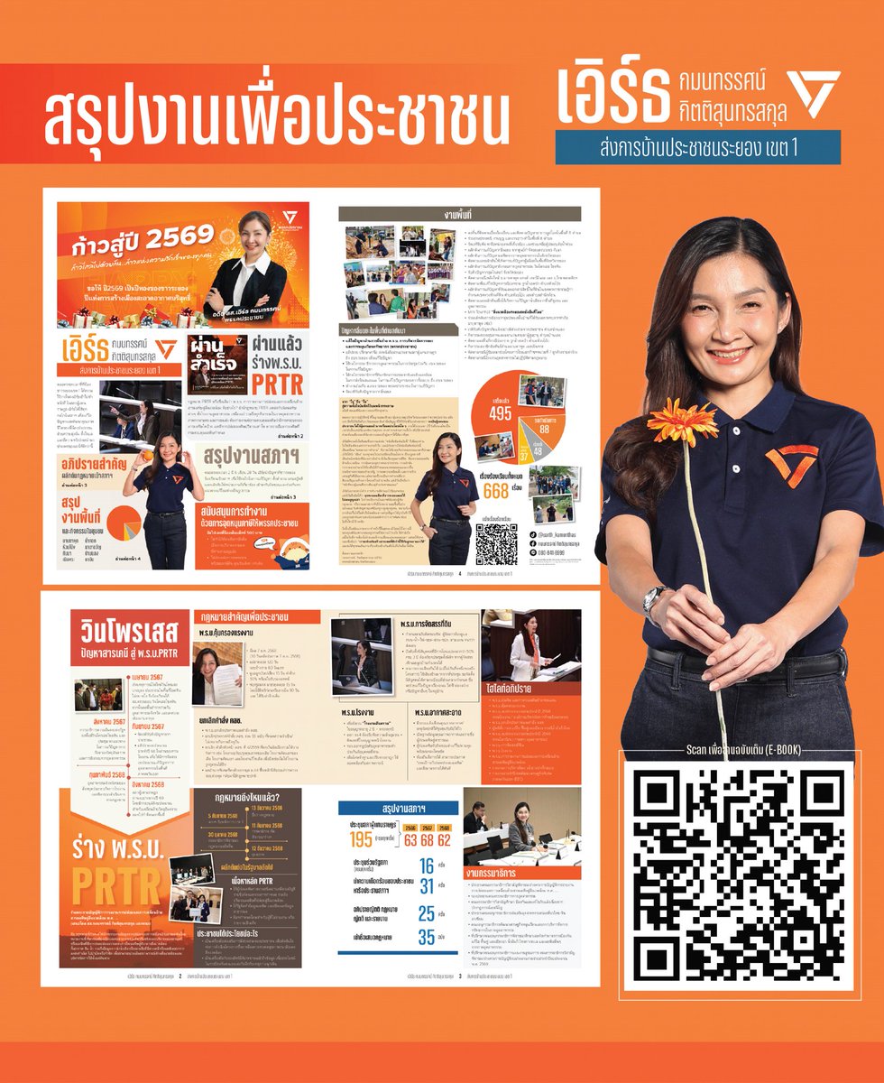 เอิร์ธ ~ กมนทรรศน์ กิตติสุนทรสกุล 🧡 tweet media