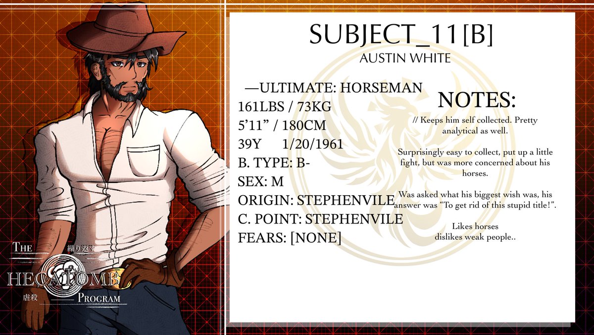 [SUBJECT_11[B]]
He cares for his horses more than he cares for himself. He’s definitely dedicated to his…work?
#fanganronpa #fangan #thehecatombprogram