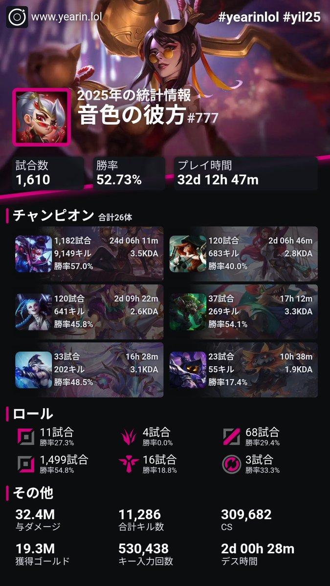 okaelean's tweet image. LoL1年目　もう戻れない