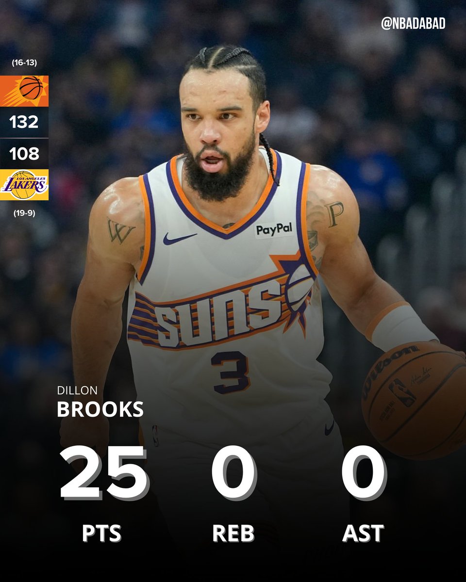 NBAdabad's tweet photo. Só passa a bola quem não se garante.

25 pontos
0 rebotes
0 assistências
0 roubos de bola
0 tocos

Atuação de HOOPER do Brooks. https://t.co/xuQWUbEOE5