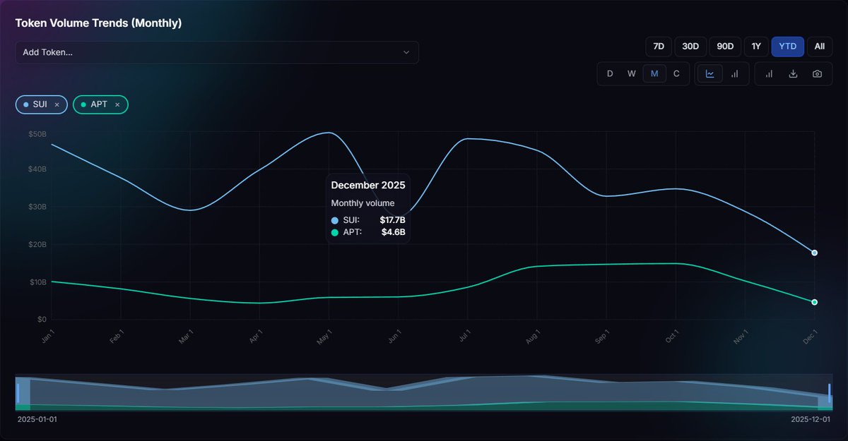 eye zen hour 🥶 tweet media