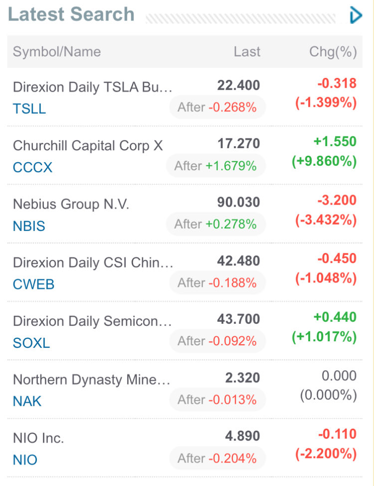 Takesh　送料分として 米国🇺🇸終値⤴️香港🇭🇰プレ&オープン5分🤔 セクターローテで順番が