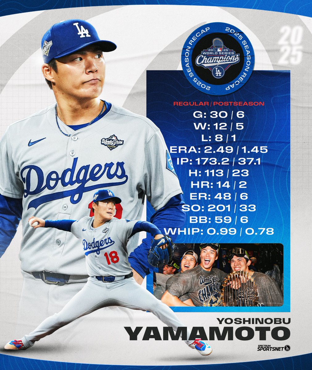 The Official Los Angeles Dodgers Sports Network (@LADodgersSN