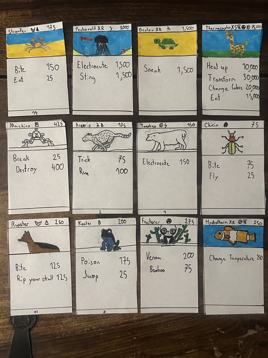 Anand Sanwal tweet media