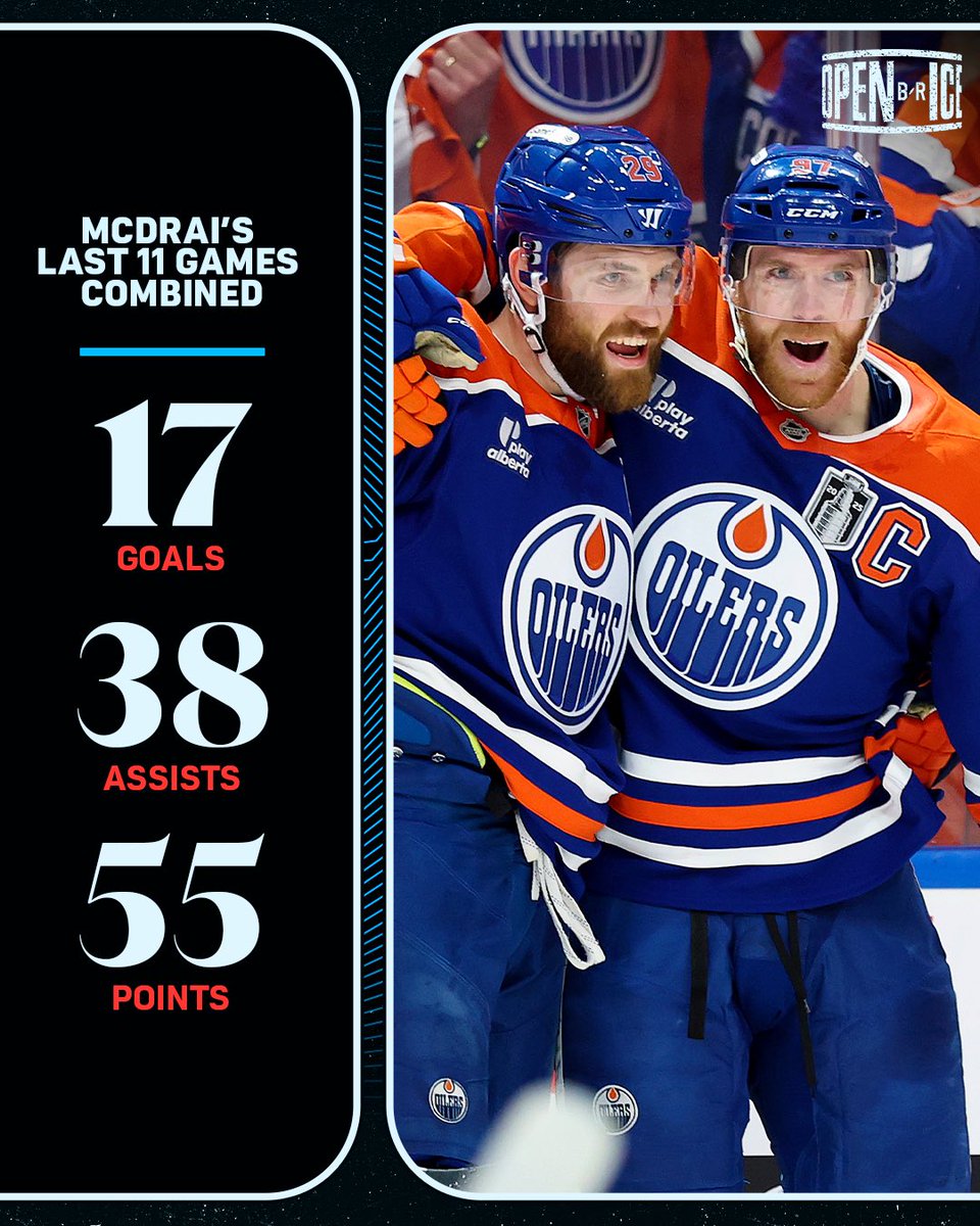 BR_OpenIce's tweet image. The Oilers duo have been on an INSANE heater in their last 11 games 🤯