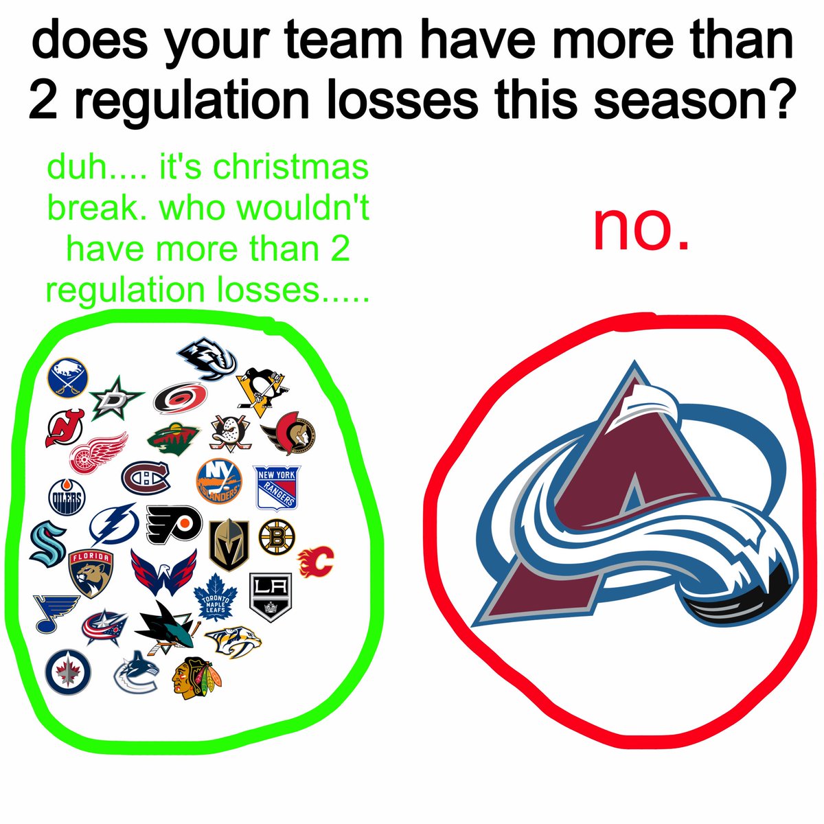nathanmackinnit's tweet image. #myteamisbetterthanyours #merrychristmas #GoAvsGo