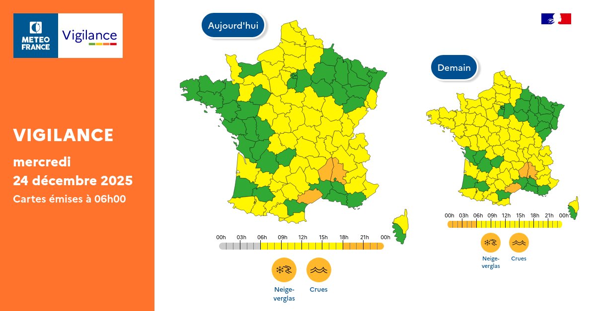 VigiMeteoFrance's tweet image. Pour mercredi 24 décembre 2025 :
🟠 3 départements en Vigilance orange

Pour jeudi 25 décembre 2025 :
🟠 3 départements en Vigilance orange

Restez prudents et informés :
vigilance.meteofrance.fr