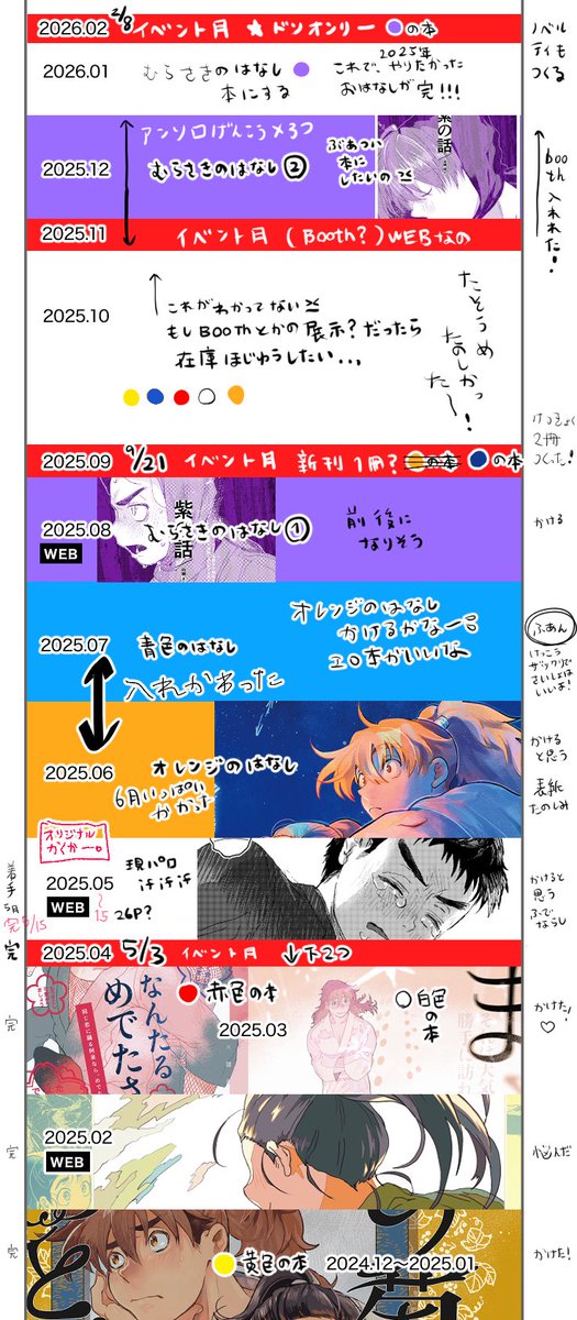 ARI🪺 (@doisonari) / Posts / X