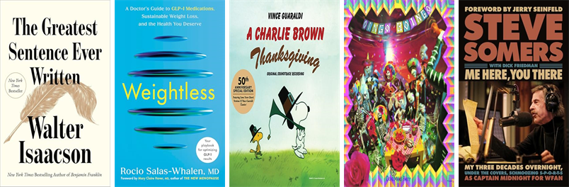 This week the Cyrenius H. Booth Library has 49 new books and eight new music CDs.  New items include The Greatest Sentence Ever Written, Weightless, A Charlie Brown Thanksgiving, Dead Man's Party, Mother Emanuel, Joe Hisaishi, and Abba. wowbrary.org/nu.aspx?p=3076…