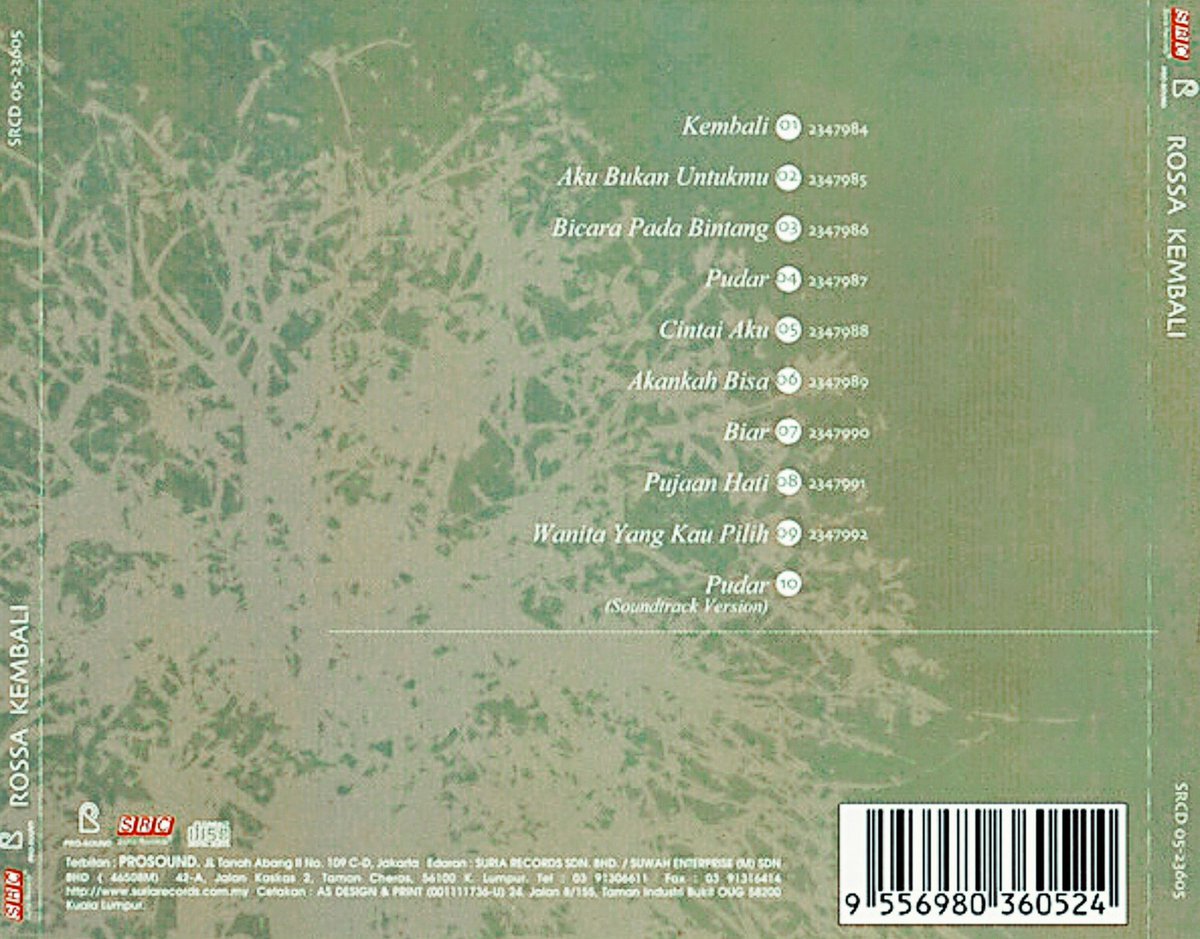 21 years ago today, Rossa released ‘Kembali.’