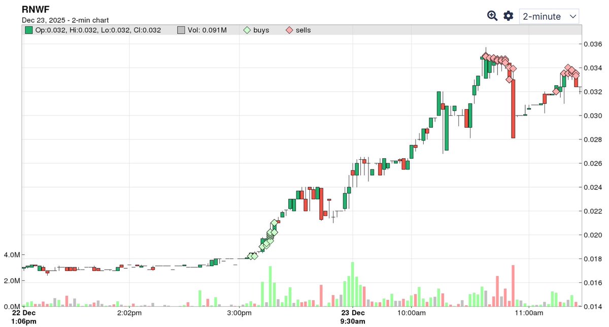 Andrew Nguyen tweet media