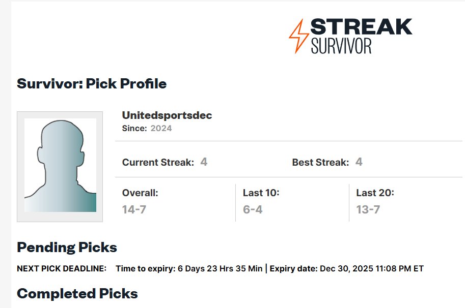 DecodeSports's tweet image. 100% Transparent Free no Bullshit picks 

contests.covers.com/survivor/conte…