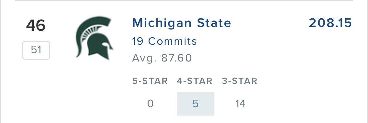 manuel_warde's tweet image. The future is really bright at msu 😂😭