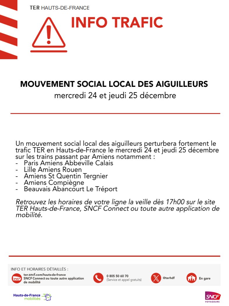⚠ Un mouvement social local des aiguilleurs perturbera fortement le trafic le mercredi 24 et jeudi 25 décembre sur les TER passant par Amiens notamment :

- Paris↔Amiens↔Calais
- Lille↔Rouen
- Amiens↔St-Quentin/Tergnier
- Amiens↔Compiègne
- Beauvais↔Abancourt↔Le Tréport