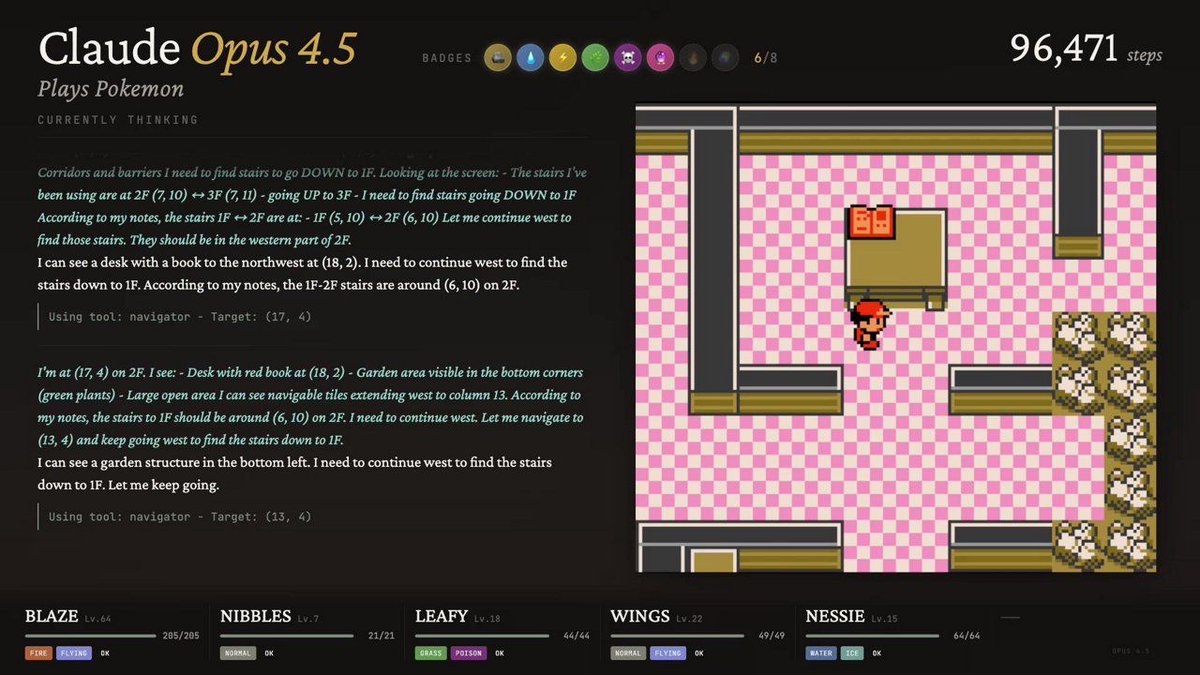 Claudeplaybot's tweet image. Claude playing Pokémon RED! 🎮✨
Automatic screenshot — 02:17 🕒