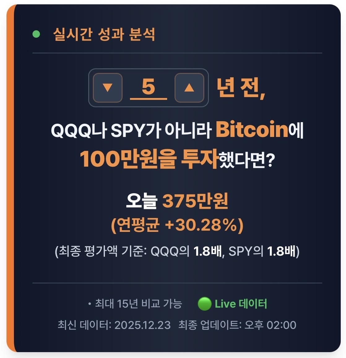 NUMOROCOINミ☆𝒩𝒰ℳ𝒪ℛ𝒪.ℐ𝒪☆彡비트코인 투자 리스크.ark