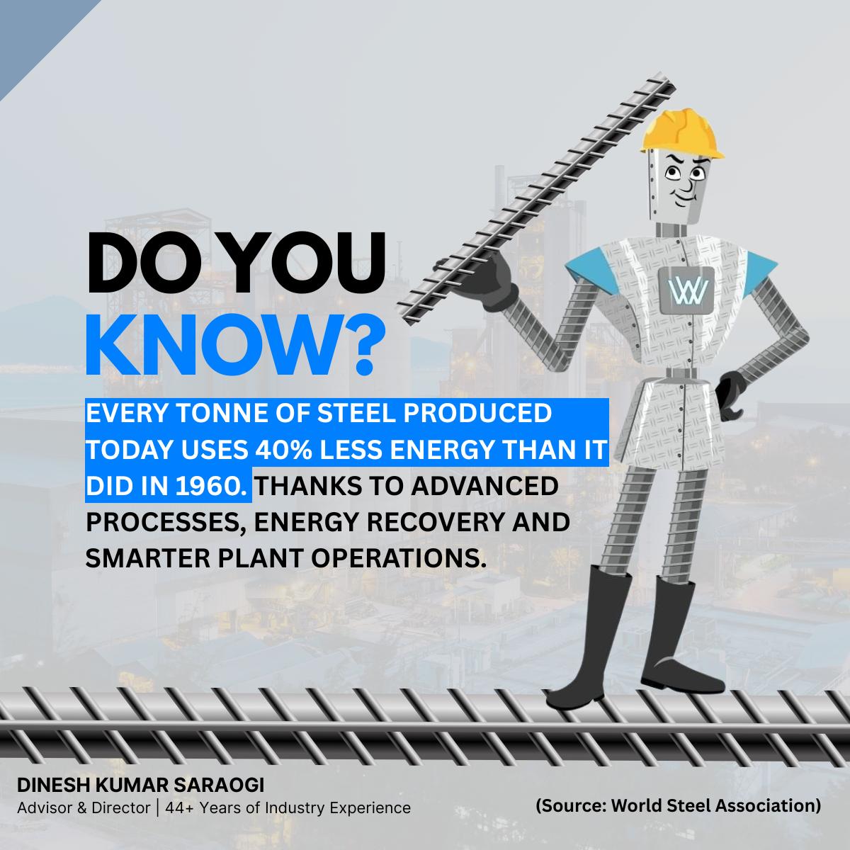 DineshKSaraogi's tweet image. Modern steelmaking proves that continuous improvement is always possible. Advanced processes, energy recovery systems and operational intelligence together make production more efficient, responsible and future ready.

#SteelIndustry #SustainableManufacturing #ProcessOptimization