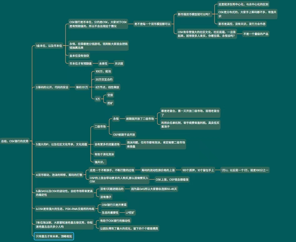 MYTH| DAOaaS tweet media