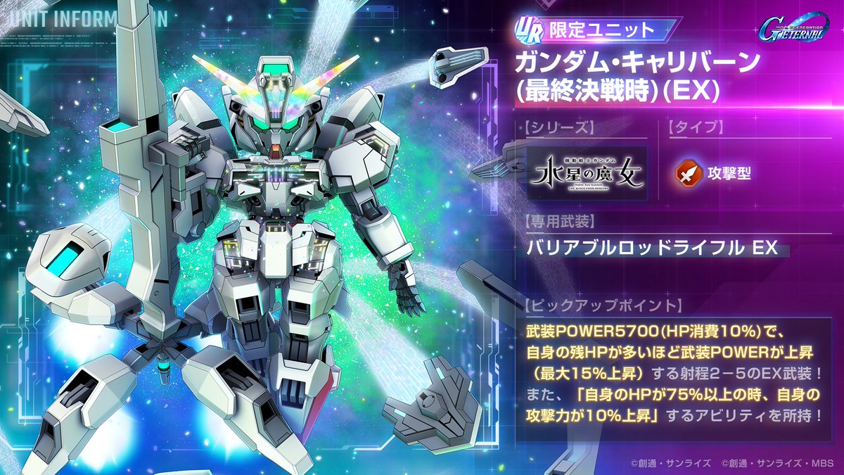 ◤━━━━━━ SDガンダム #ジージェネエターナル 新ユニットの性能を