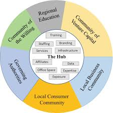 KebedeAberIdo's tweet photo. Real-time data enables proactive governance focused on national priorities
#DigitalEthiopia2030 #DigitalState #AIforGovernance #InclusiveGrowth #DigitalSovereignty #Ethiopia #AbiyAhmedAli
@MinistryofInno2 @EthiopianAII @IDethiopia @GHessebon @BerhanuTsegaye @SMHaderaAbera https://t.co/2KzRVQ62bm