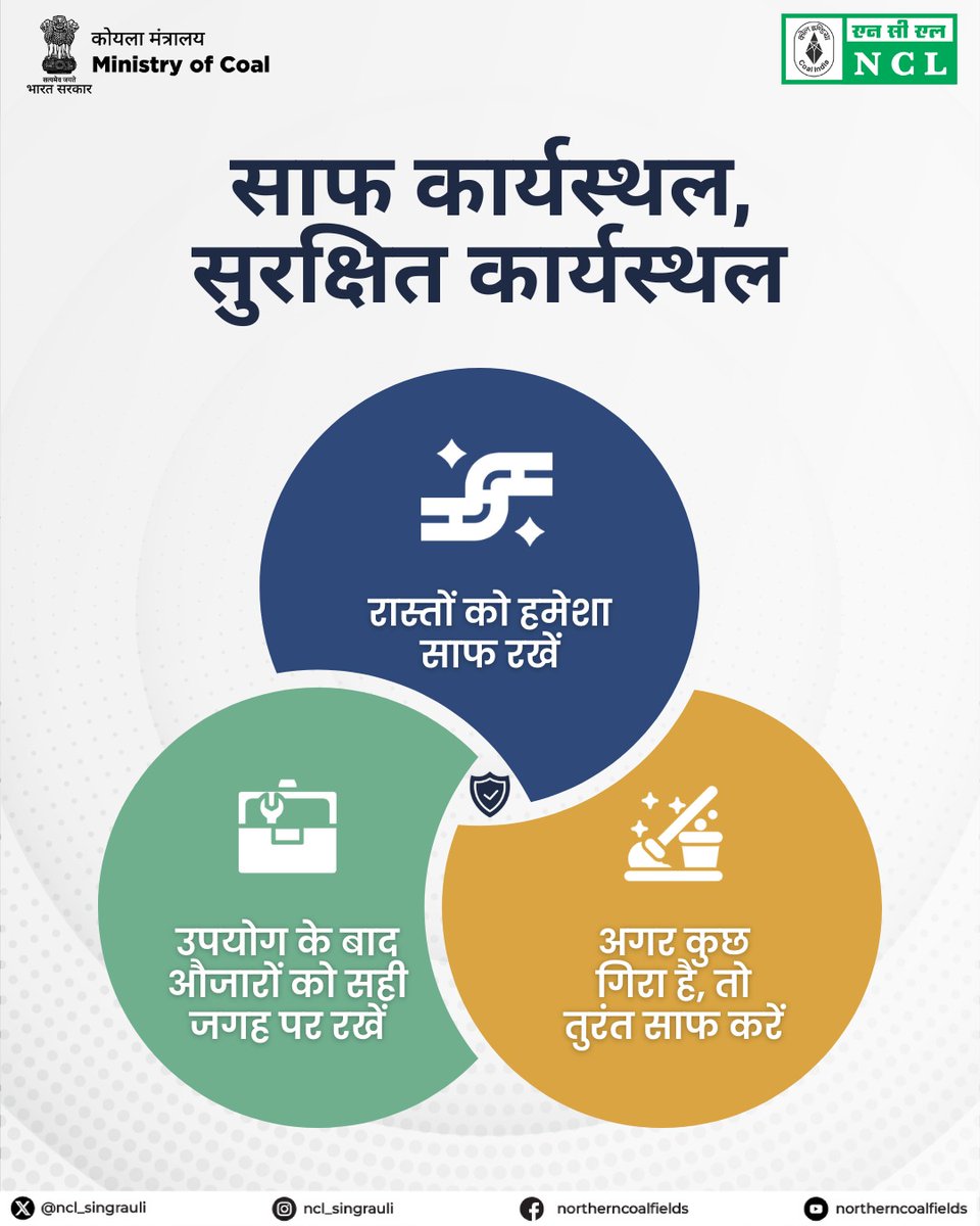 NCL_SINGRAULI's tweet image. साफ कार्यस्थल, सुरक्षित कार्यस्थल

#MyNCL #CoalIndia #Safety #SafetyFirst

@CoalMinistry @kishanreddybjp @satishdubeyy
@CoalIndiaHQ