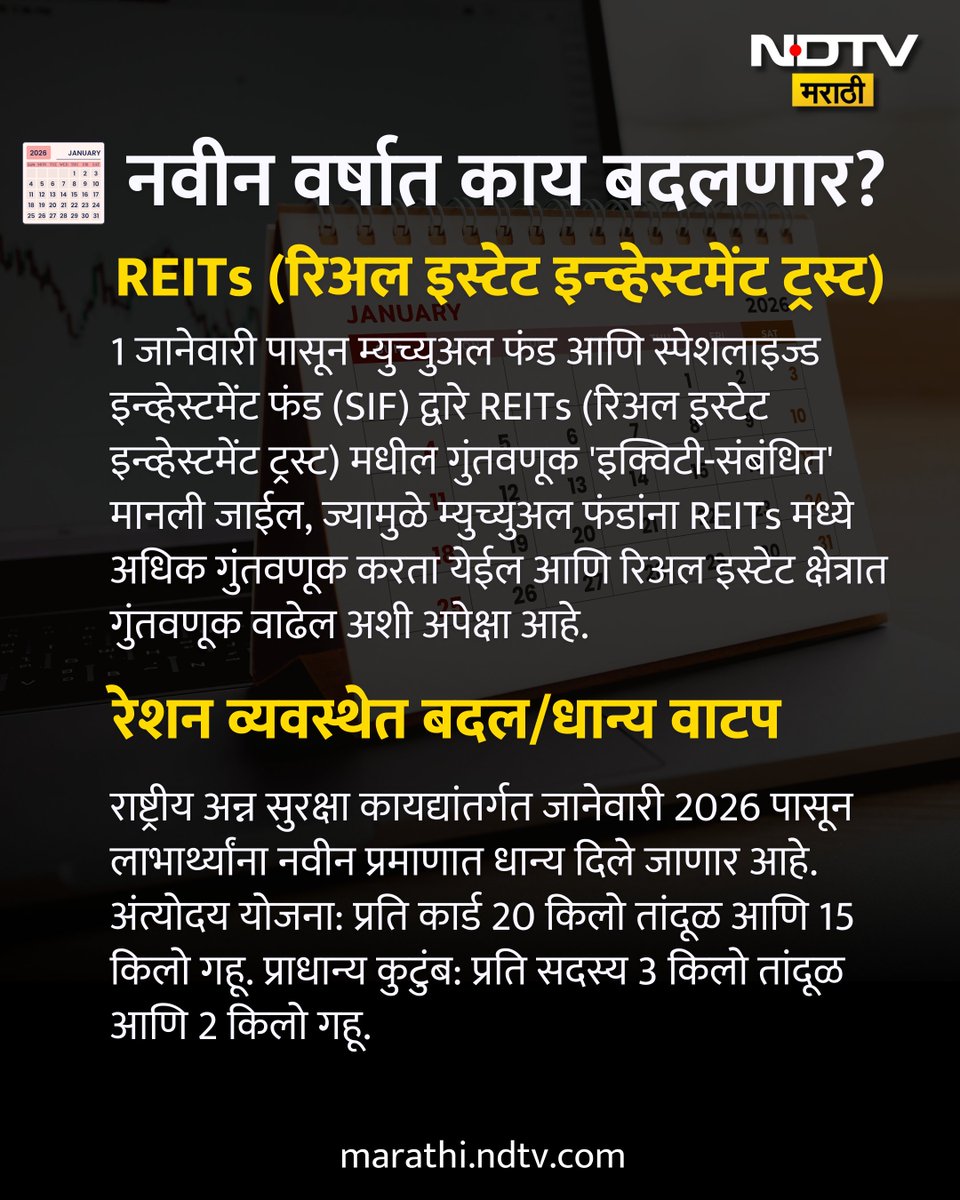 NDTVMarathi's tweet image. नव्या वर्षाची सुरुवात मोठ्या बदलांनी होणार! 1 जानेवारी 2026 पासून बँक, पगार, शेतकरी योजना आणि रेशन दुकानात मिळणाऱ्या धान्यापर्यंत सर्वच गणिते बदलणार आहेत. या बदलांचा तुमच्यावर काय परिणाम होईल? जाणून घ्या

#NewRules #Year2026 #January2026 #NDTVMarathi