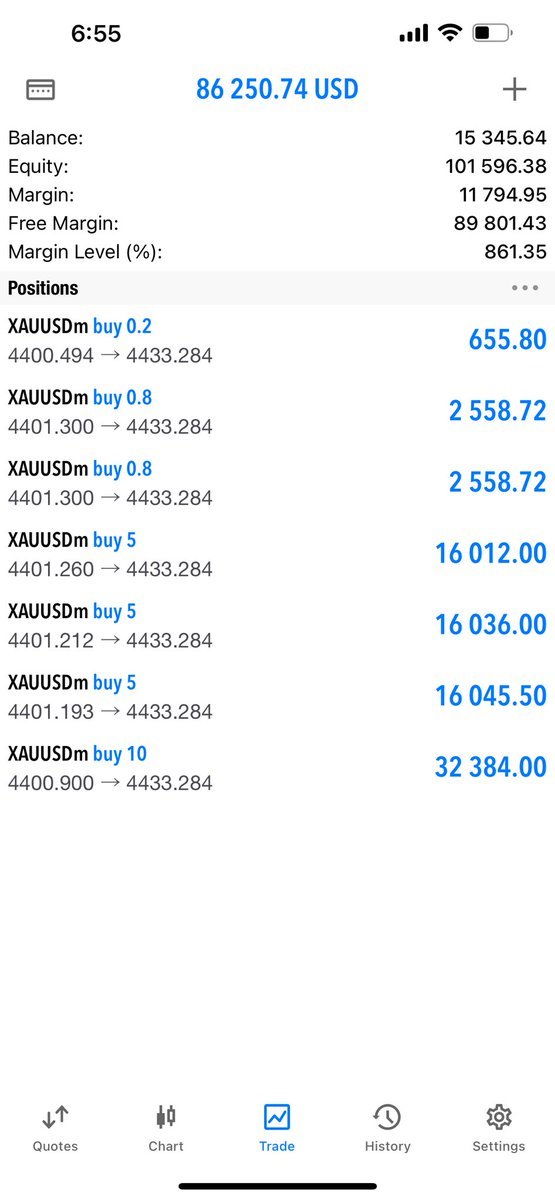 786_mirani52012's tweet photo. 🚨 FREE BTC (SIGNAL)
TRADING SIGNALS! 🚨
https://t.co/jP1In2PeYj

🔥 95% Accuracy Rate  
📈 3–6 Profitable Signals Every Day  

#BTCUSD 
#Crypto
#Bitcoin
#BTC💯
#parfect #Eth #Gold #Xyp https://t.co/a4KKHmMRgl