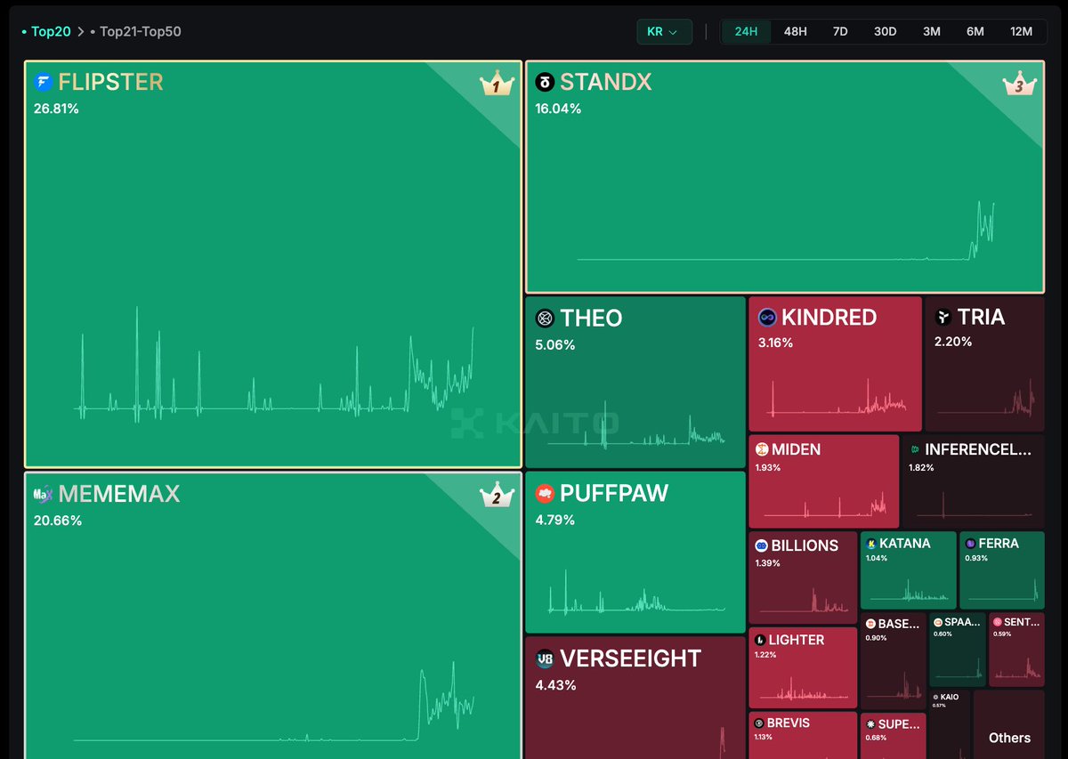 리플코인매입[구글도배,구글찌라시 텔 𝐒𝐄𝐎𝟗𝟐𝟏]손손직거래.nqt