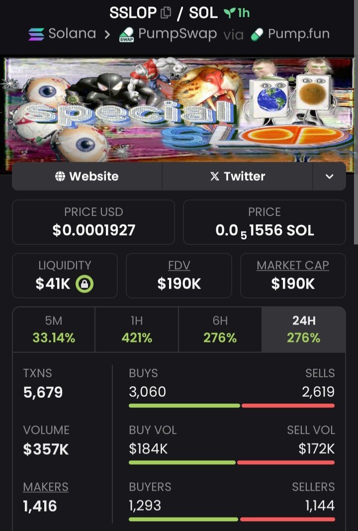 ben_anold's tweet photo. $SSLOP popping on my TG 🚀🔥
From $10K → $190K market cap — clean breakout with strong momentum 📈⚡

Early entry delivered, more eyes coming in.
DM me to catch the next early mover.
#SSLOP #Crypto #Solana #MemecoinMomentum
14CDaADTqvWn9qzcnMEtMJn1GPbtHLjHUJ9WxAKeiZpP https://t.co/FGv67WUrP6