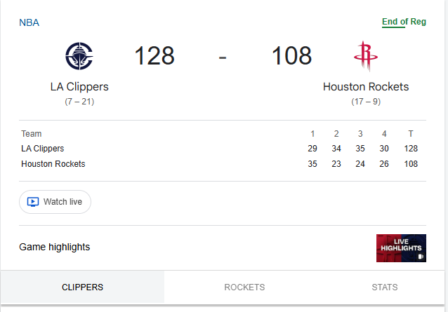 How Was That 3 At The END? Who Says <a href="/NBA/">NBA</a>  Player Don't Fix Games? <a href="/LAClippers/">LA Clippers</a> Vs <a href="/HoustonRockets/">Houston Rockets</a> #BasketBall #NBA #Fixing <a href="/ESPNNBA/">NBA on ESPN</a> #ClippersVsRockets