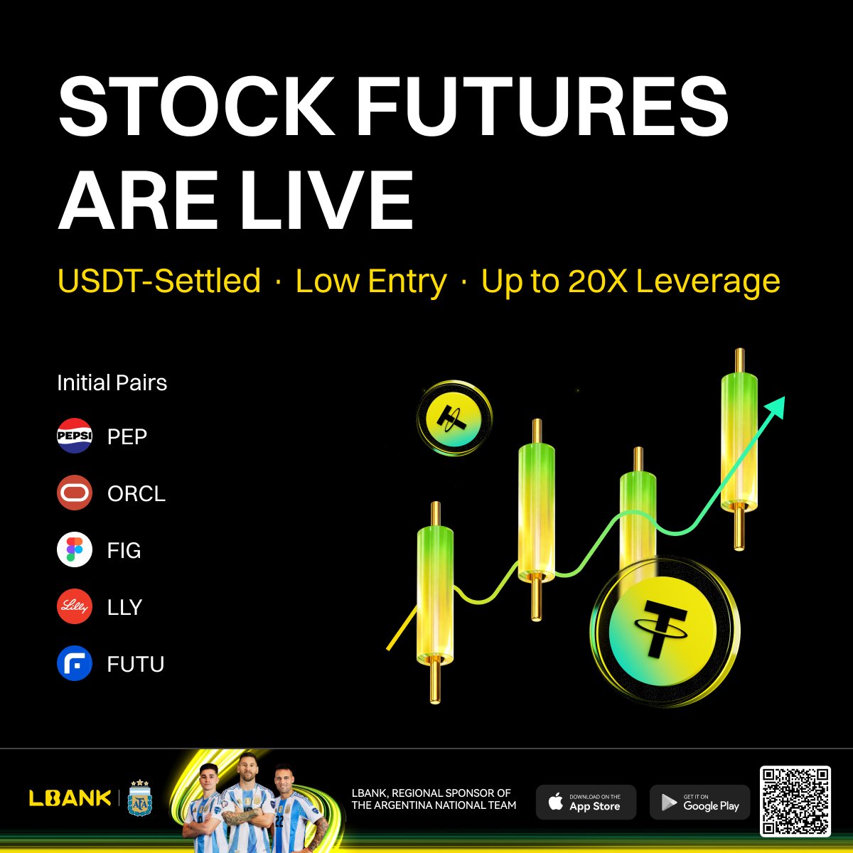 Future Star Securities guides long-term investors..luq